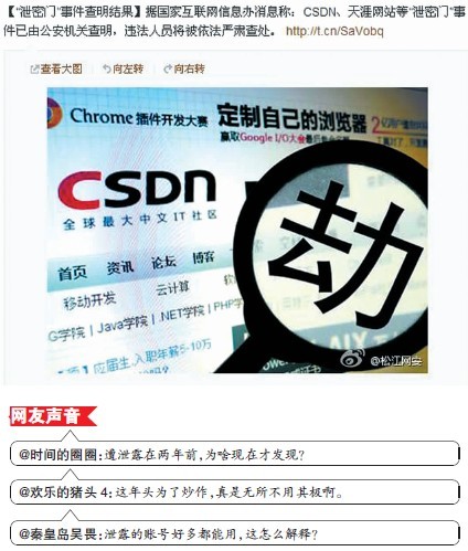 如何利用CSDN進(jìn)行推廣